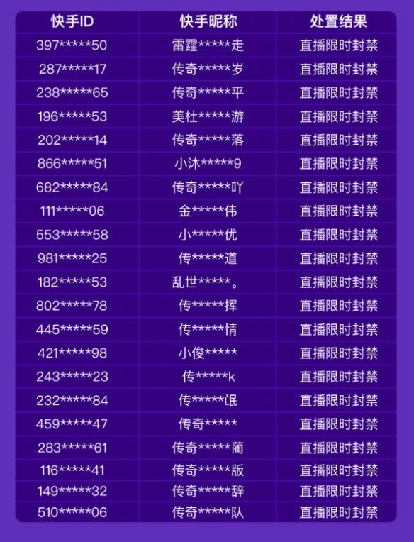 玩梦幻西游无聊了咋办