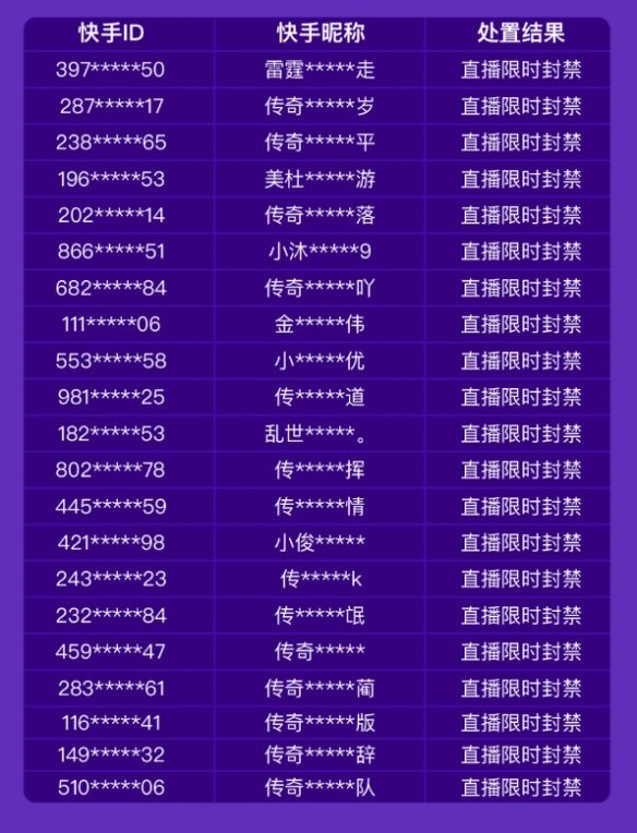 梦幻西游帮派技能怎么点