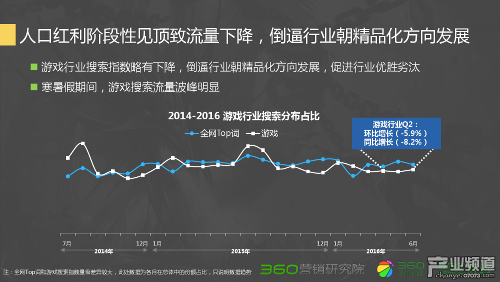 梦幻西游带斧头角色