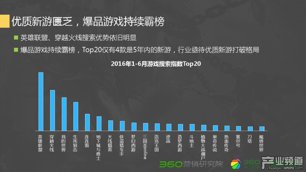 梦幻西游龙宫角色选择