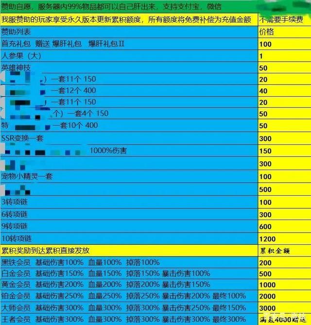 梦幻西游手游查询登入时间